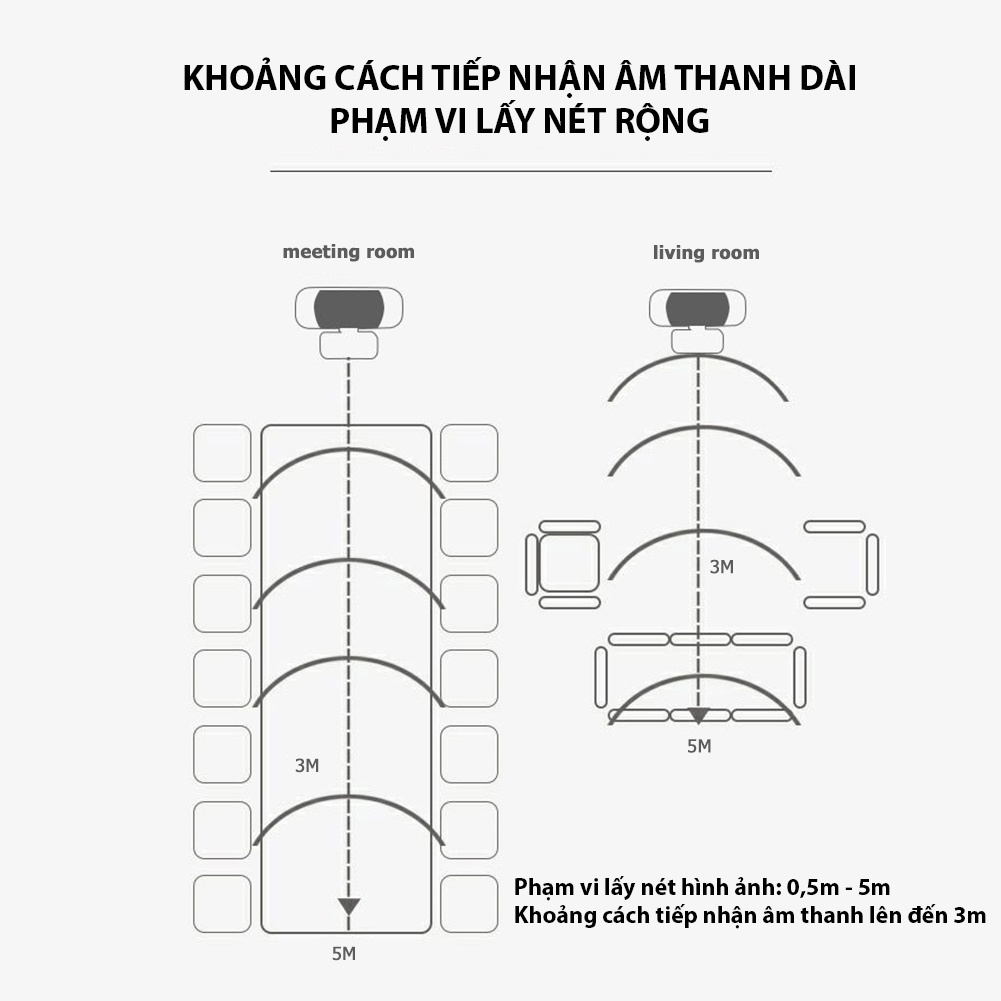 [ USB-1080P ] Webcam Y100 Có Tích Hợp Micro, Sử Dụng Để Gọi, Dạy Học Trực Tuyến, Hội Nghị