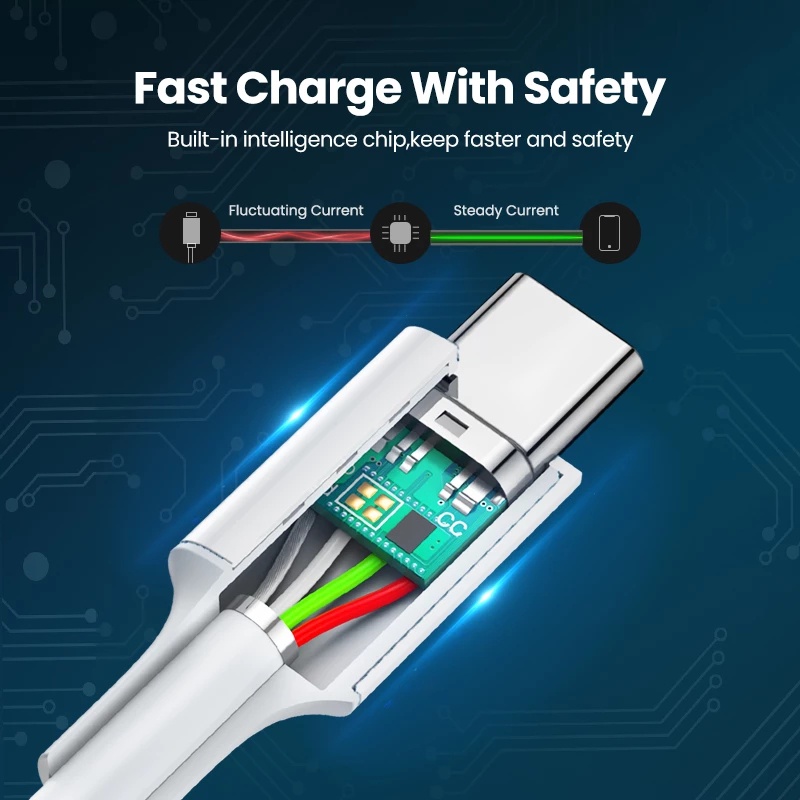 Dây Cáp Sạc Nhanh 5A 80W Hai Đầu Type C Tương Thích Với Điện Thoại Android Samsung