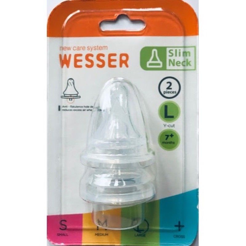 Núm ti,Núm vú cổ hẹp Wesser siêu mềm đủ Size,vỉ 2 cái hàng công ty