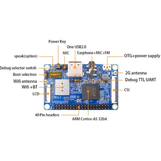 Orange Pi 2G-IOT 256MB SDRAM