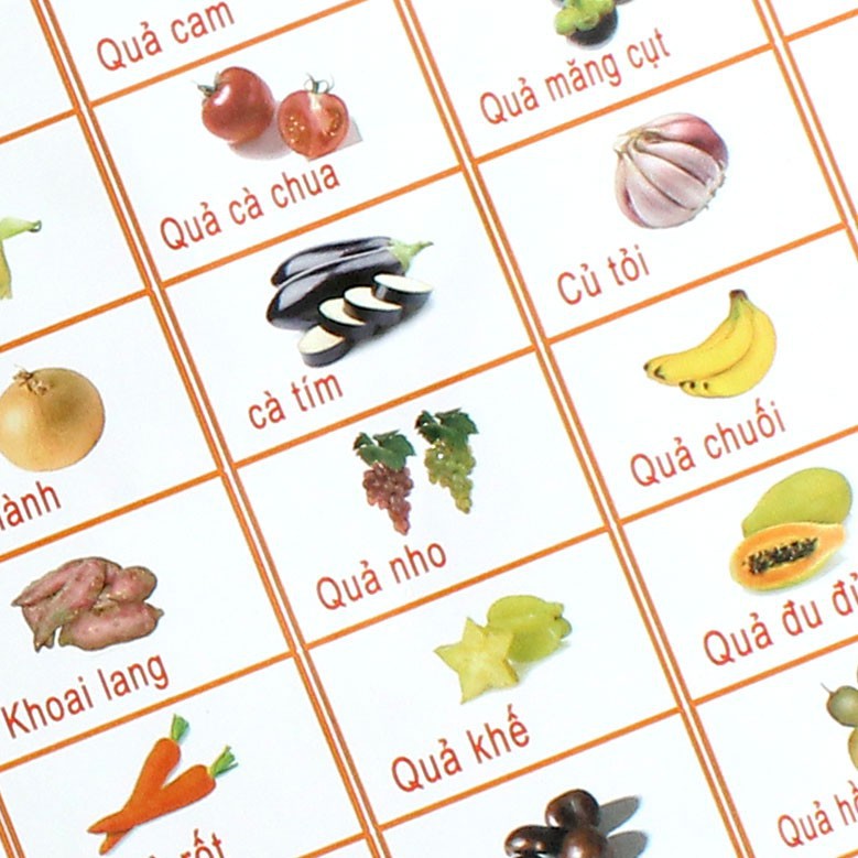 Bảng đọc chữ cái nhận dạng giọng nói, phát tiếng đa năng Anh - Gutykids
