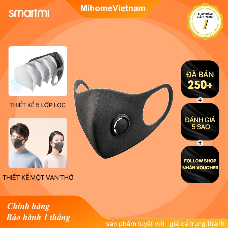 Khẩu trang kháng khuẩn cao cấp Xiaomi smartmi KN95_1c