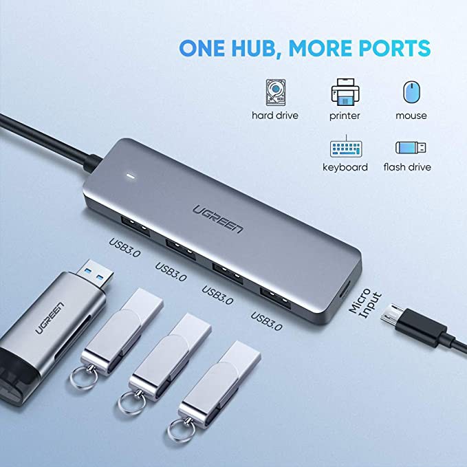 Bộ chia Hub USB Type C sang 4 Port USB 3.0 Ugreen 70336