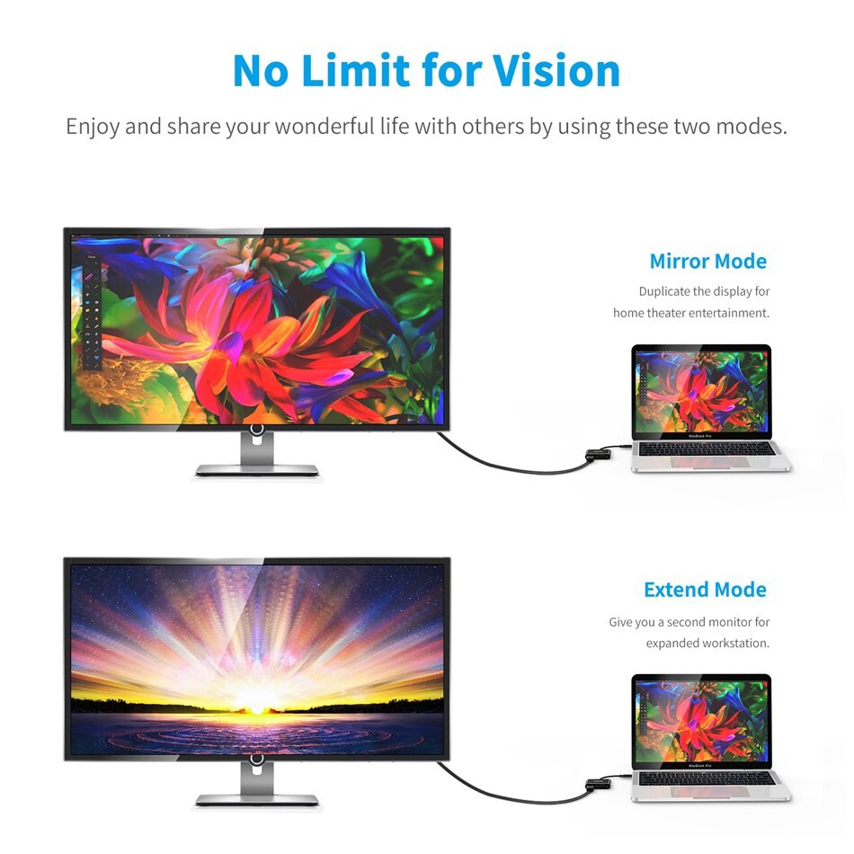 Hub chia cổng đa năng CHOETECH M07BK 2 in 1 Type-C thành cổng VGA Full HD & cổng HDMI chuẩn 4K - hàng chính hãng