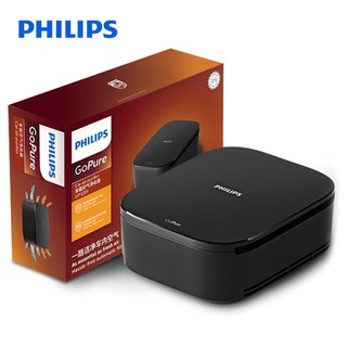 Máy Lọc Không Khí Ô Tô Philips GP3201 - Màng Lọc TVOC PM2.5