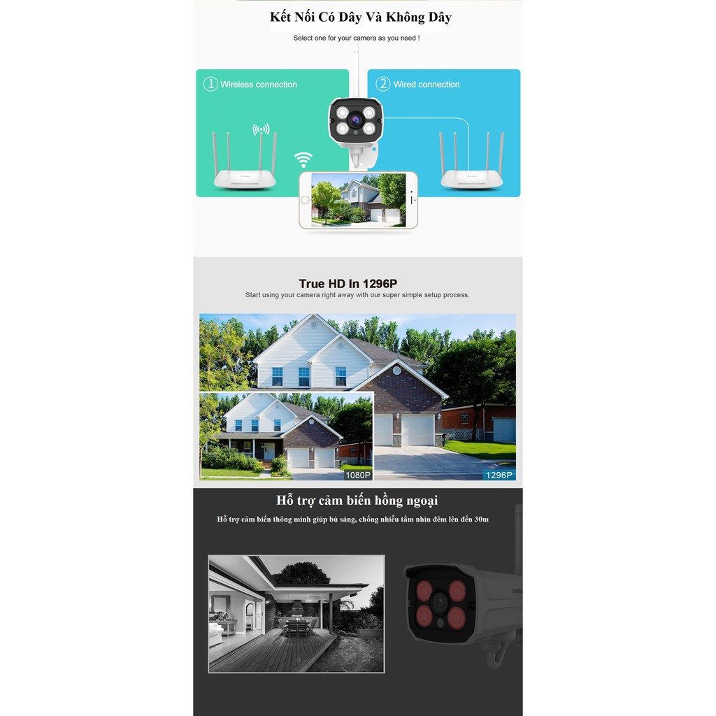 Camera Wifi Ip SRIHOME 3.0 Model SH024 FUllHD 1296 MP - Camera Ngoài Trời Quay Đêm,Chống nước, Cảnh báo chuyển động