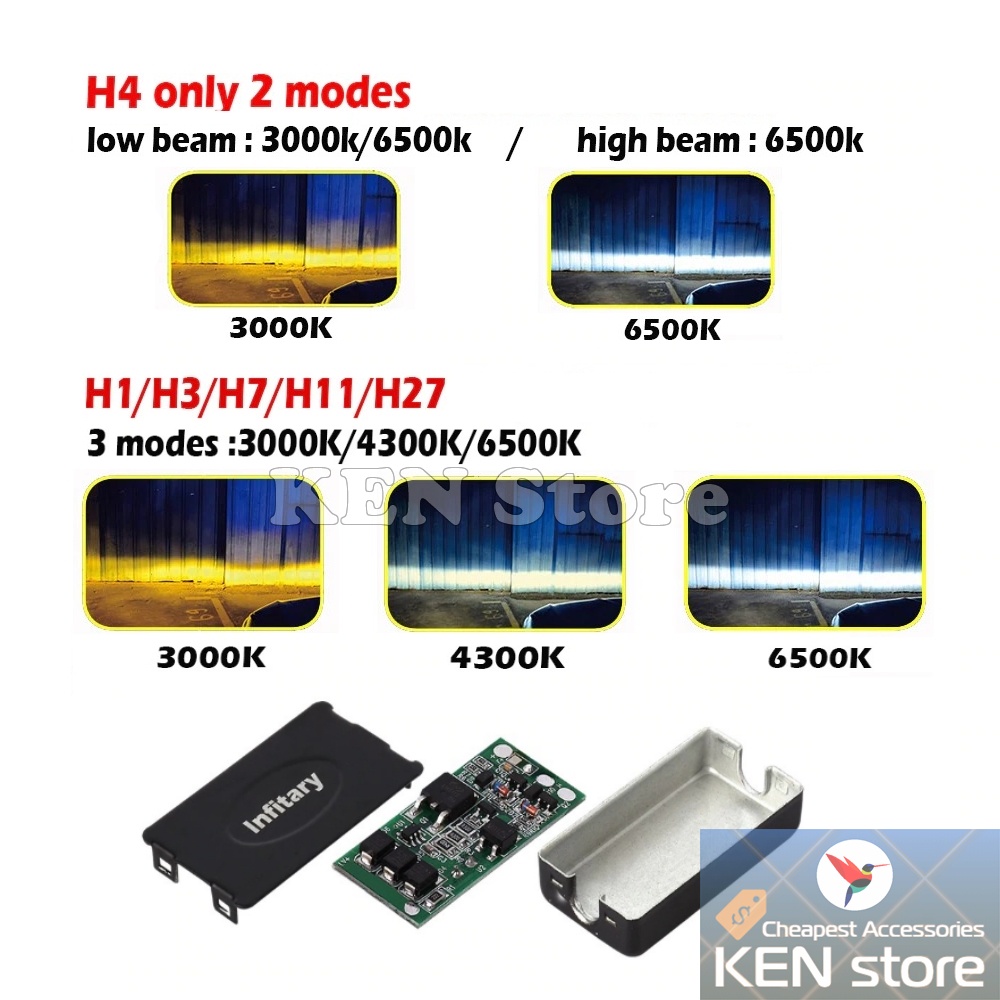 Bóng led H1 H4 H7 H11... Chip ZES Samsung INFITARY Multi Color