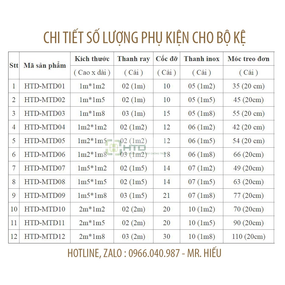 GIÁ KỆ TREO PHỤ KIỆN ĐIỆN THOẠI - HTDVN