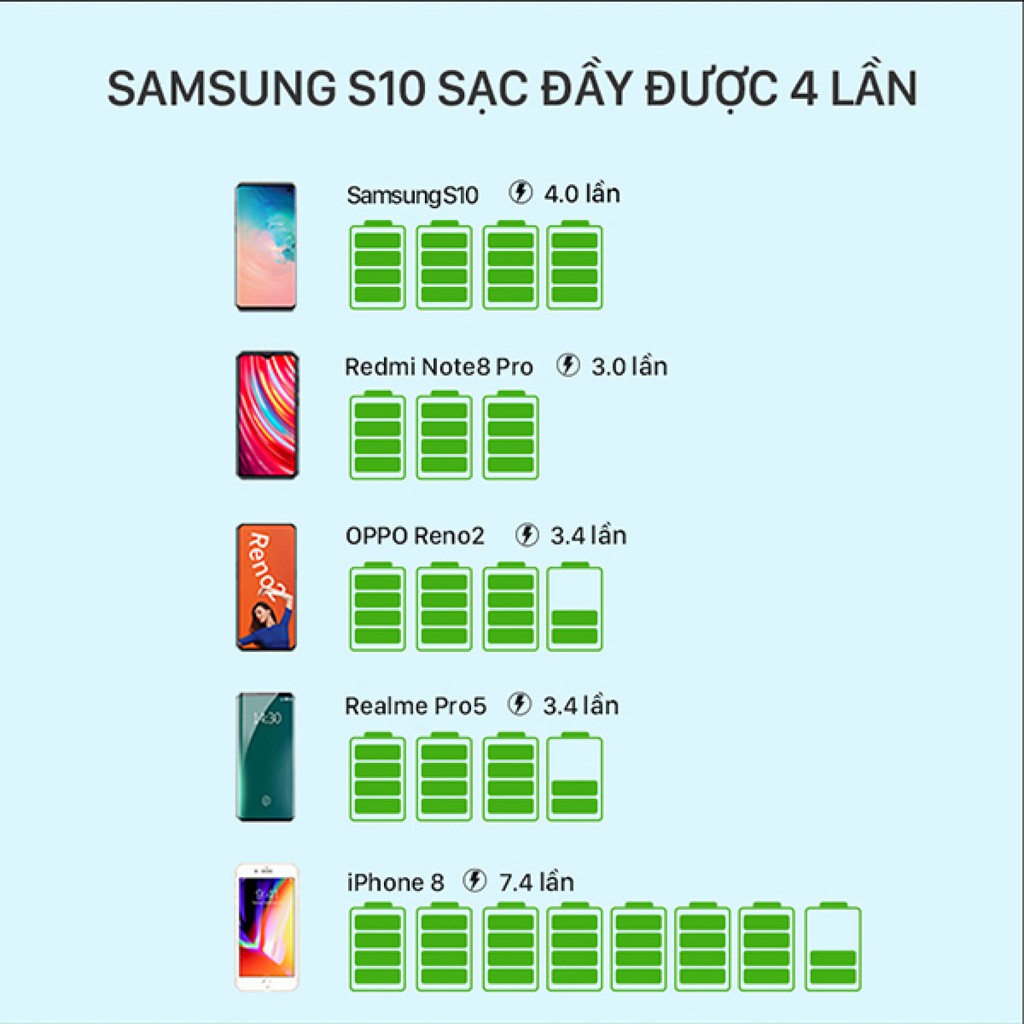 Pin Sạc Dự Phòng Nhỏ Gọn Tiện Lợi ACOME AP202 20000mAh Sạc Nhanh Đèn LED Hiển Thị - BẢO HÀNH 18 THÁNG