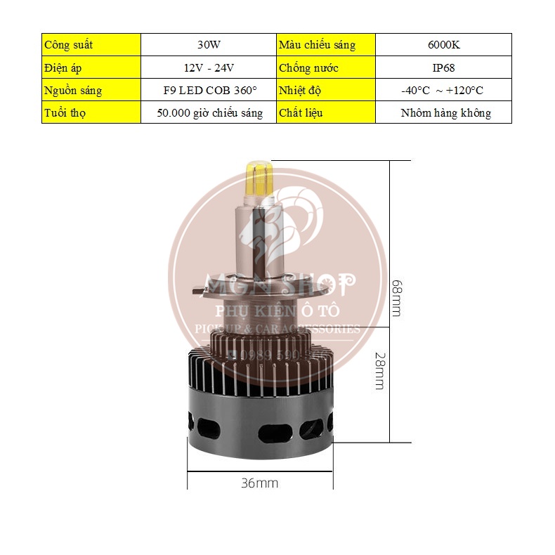 [Đèn LED 360 độ] [30W] [6000K] [H1 H3 H7 H8/H11/H16 HB3/HB4 HIR2/9012 D1/D2/D3/D4 D2H] dành cho ô tô xe máy