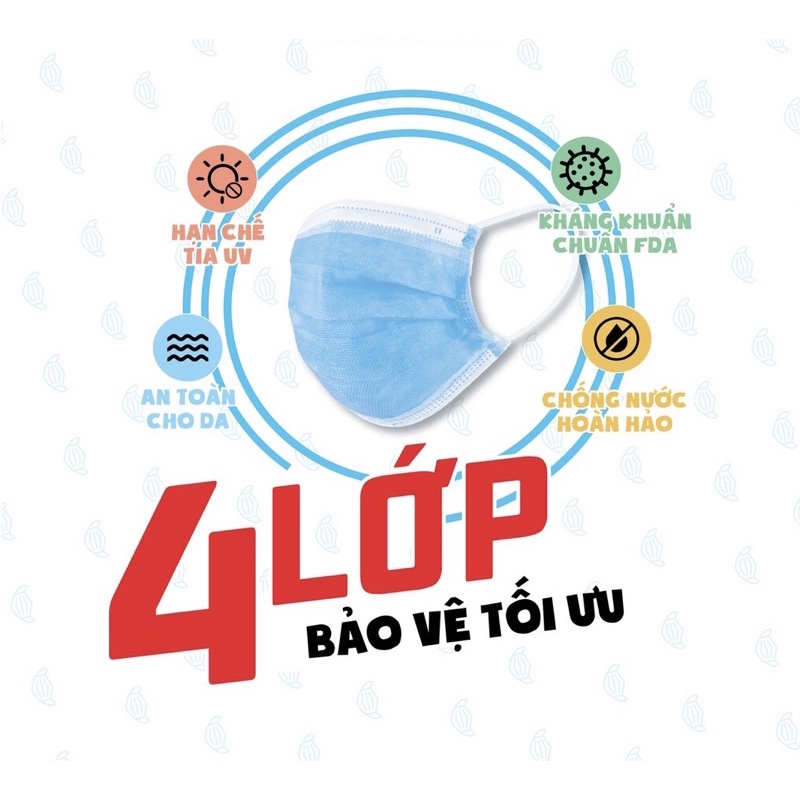 [GIABAO] Khẩu trang y tế cao cấp 4 lớp GIA BẢO kháng khuẩn, ngăn giọt bắn,chống bụi (Hộp 50 cái)