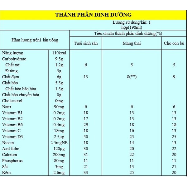 Sữa bầu Vegemil Hàn Quốc 190ml  - HSX 12 tháng kể từ NSX