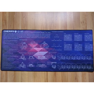 Mouse pad, deskmat switch cherry bàn phím cơ