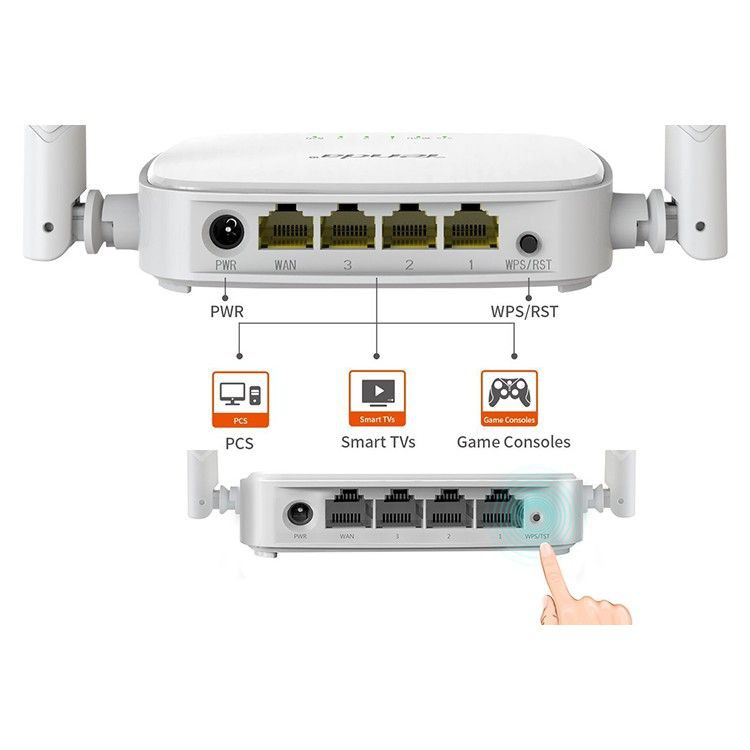 TENDA N301 - Bộ phát WIFI 2 anten tốc độ 300Mbps Tem chính hãng bảo hành 3 năm