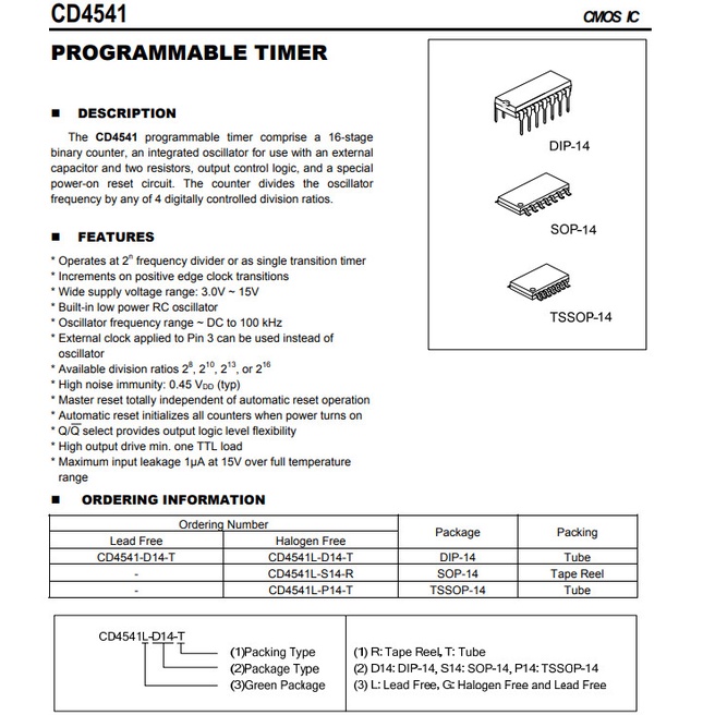 Linh kiện IC CD4541