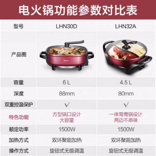 Nồi lẩu - nướng điện Midea