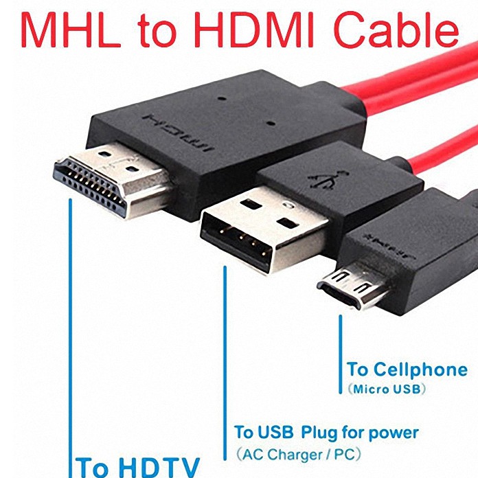 Cáp HDMI Kết Nối Từ Điện Thoại Sang TiVi HD Tốt Nhất