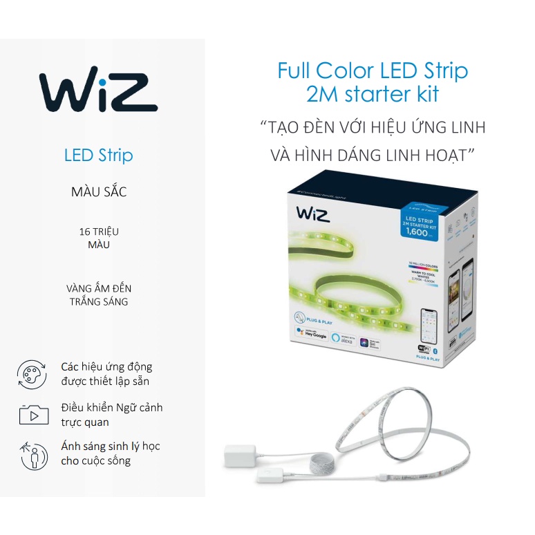 LED dây WiZ WiFi LEDStrip 2M 1600lmStarterKit TH/PH
