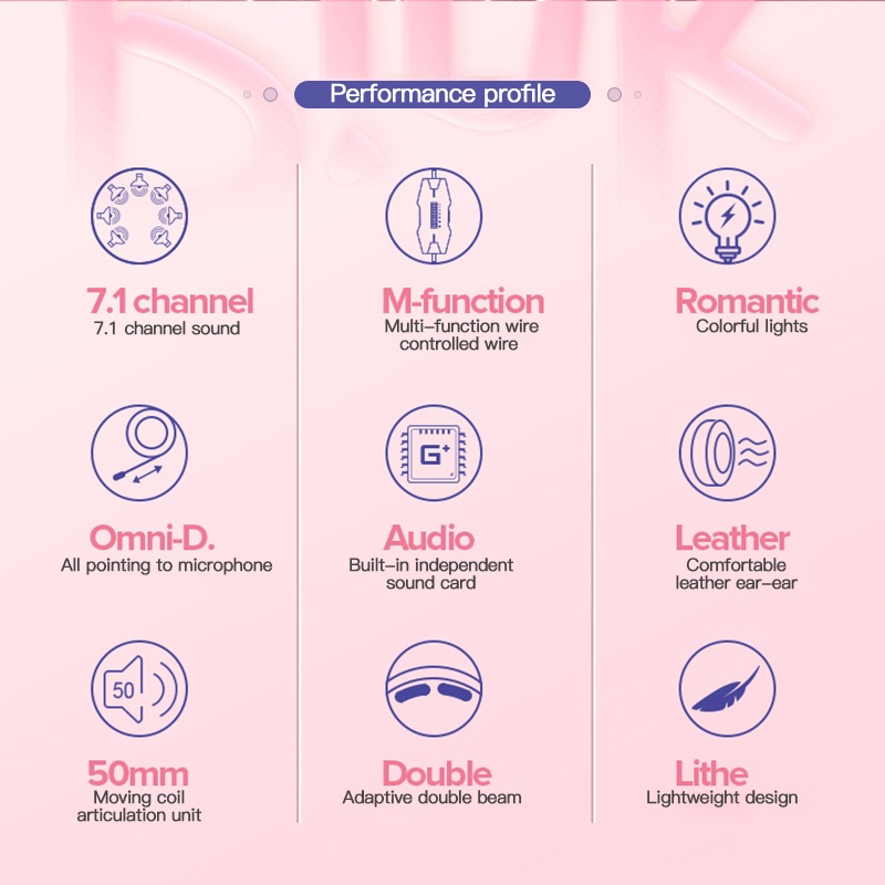 Tai Nghe Chơi Game Màu Hồng Dễ Thương Có Mic Và Dây Chống Tiếng Ồn Cho Bé Gái / PC / Laptop / Điện Thoại