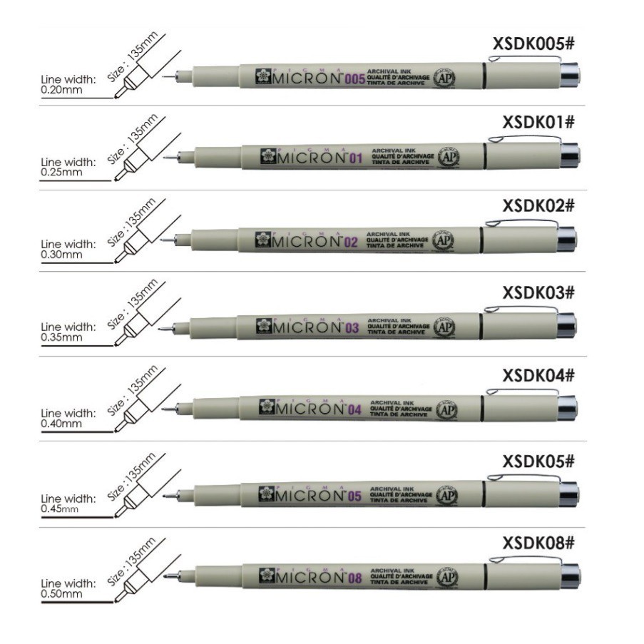 Bút Line Pigma Micron Sakura