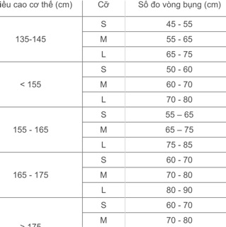 Áo cột sống Orbe Việt Nam