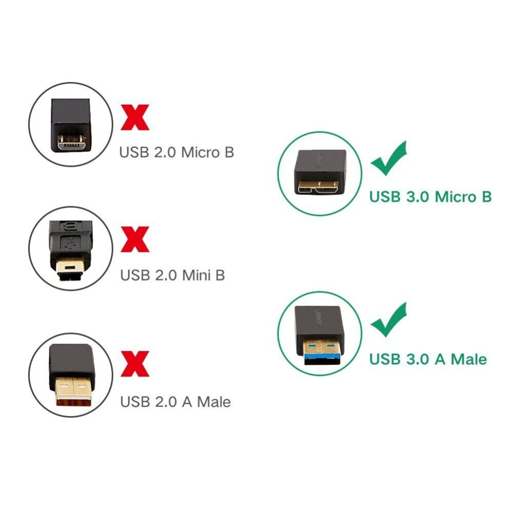 Dây cáp Micro USB 3.0, mạ vàng, dài từ 0.25-2M UGREEN US130 có dạng dây dẹt và tròn
