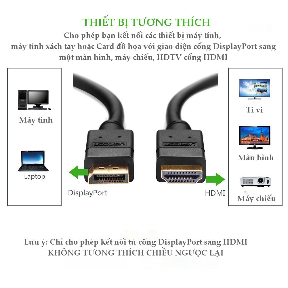 Cáp Chuyển Displayport Sang HDMI Dài 1M UGREEN 10238 - Displayport To HDMI - Hàng Chính Hãng