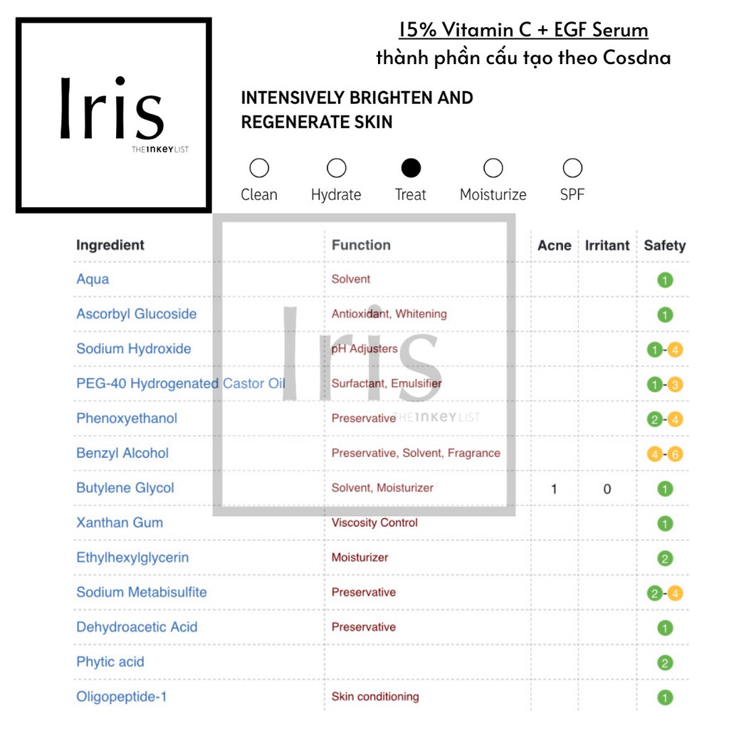 ( BILL CANADA) Serum trắng da 15% VITAMIN C + EFG The INKEY List