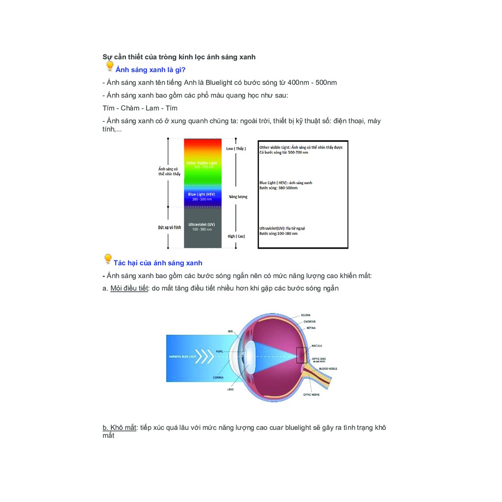 Tròng kính siêu mỏng ánh sáng xanh Sky Lens 1.67 ASP UV400 SHMC chính hãng