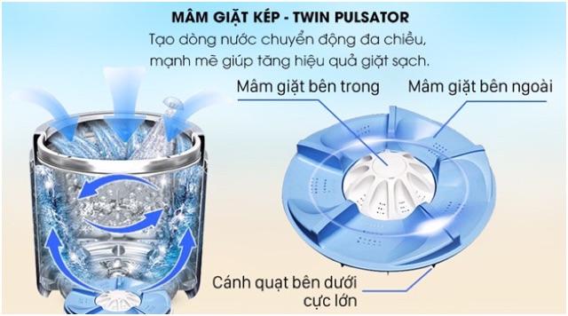 Máy Giặt AQUA 12Kg AQW-DR120CT (S) (Miễn phí giao tại HCM-ngoài tỉnh liên hệ shop)