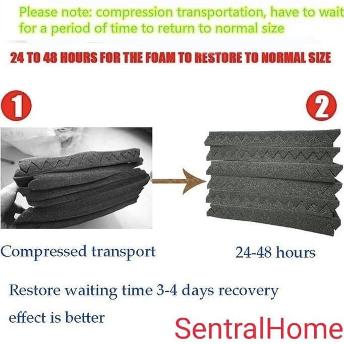 Miếng Xốp Cách Âm Cho Phòng Thu | BigBuy360 - bigbuy360.vn