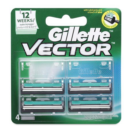 [ĐỔ BUÔN] Lưỡi Dao Cạo Râu Gillette Vector Vỉ 2 Lưỡi Kép Linh Hoạt Êm Ái Chính Hãng