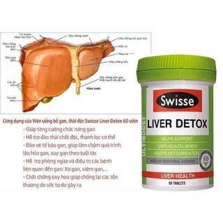Liver detox 120 viên (Thải độc gan Úc)