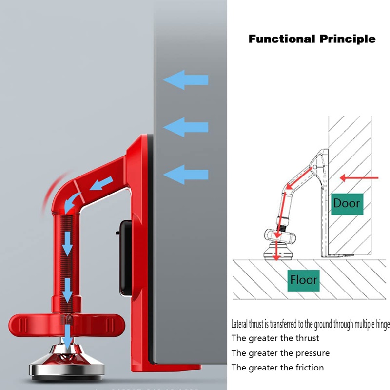 Ổ Khóa Cửa Tự Động Có Báo Động Tiện Dụng Khi Đi Du Lịch