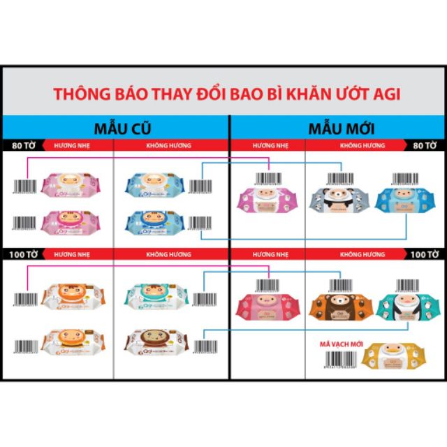 Combo 10 khăn giấy ướt Agi không mùi loại 100 tờ .Tặng kèm 3 bao lì xì như hình