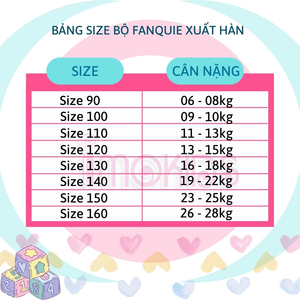 Đồ bộ bé trai Fanqie size đại 06-28kg bộ cộc tay xuất hàn cho bé mặc nhà chất thun cotton mềm mịn họa tiết ngộ nghĩnh