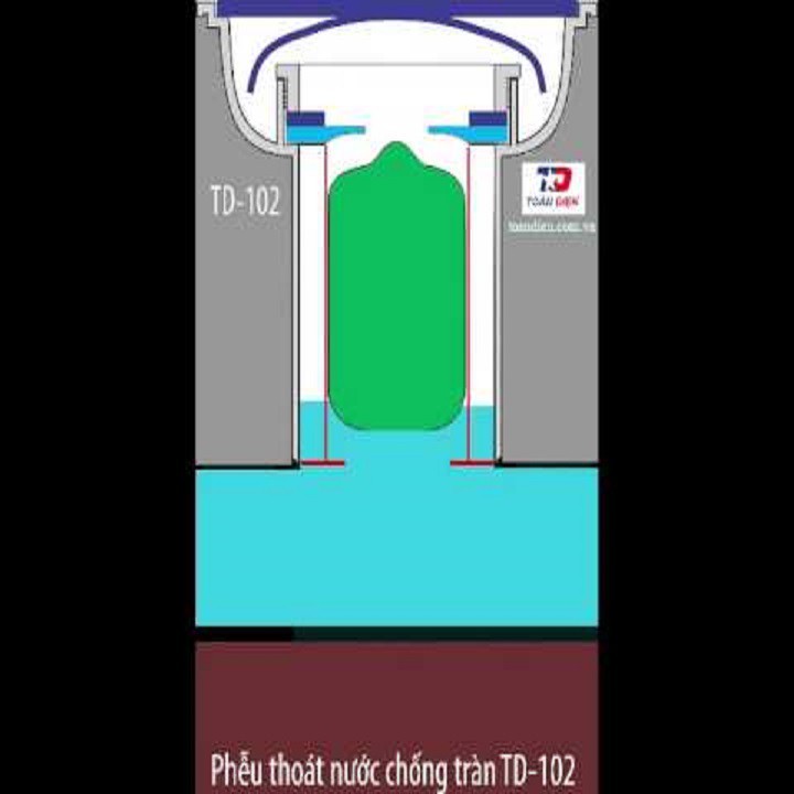 Phễu Thoát Nước Chống Tràn TD-102 (Trắng)