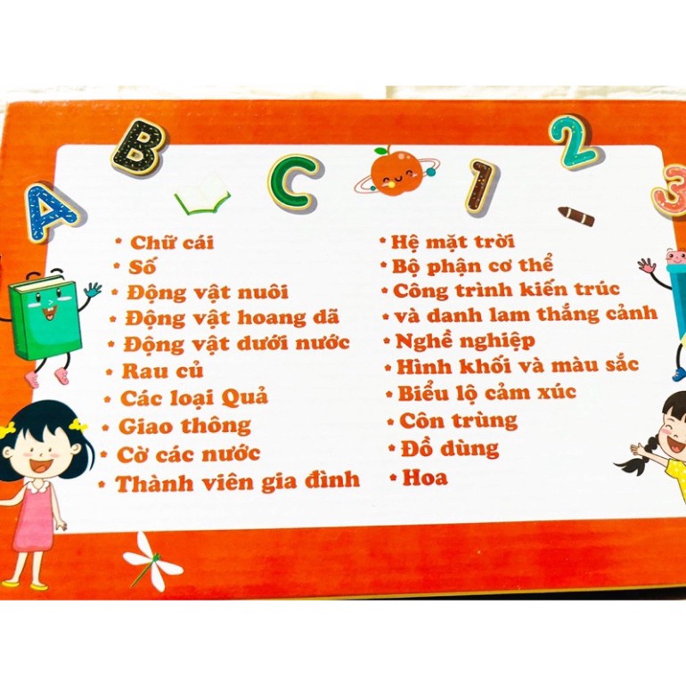 Bộ Thẻ Học Thông Minh 19 Chủ Đề loại to song ngữ tiếng Anh loại chuẩn Glenn Doman Flashcard cho bé từ 0-6 tuổi