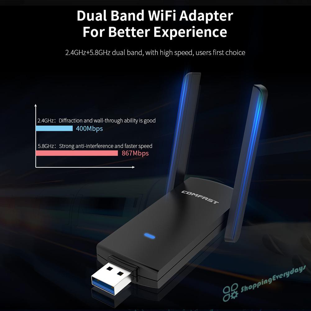 Thiết Bị Thu Phát Wifi Không Dây Sv Comfast Cf-924ac 1300m 2.4 / 5.8ghz Usb 3.0