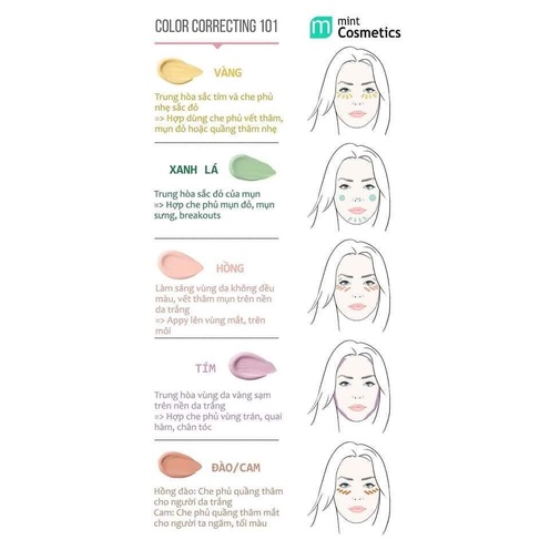 Che khuyết điểm triệt sắc Kryolan giá 850k