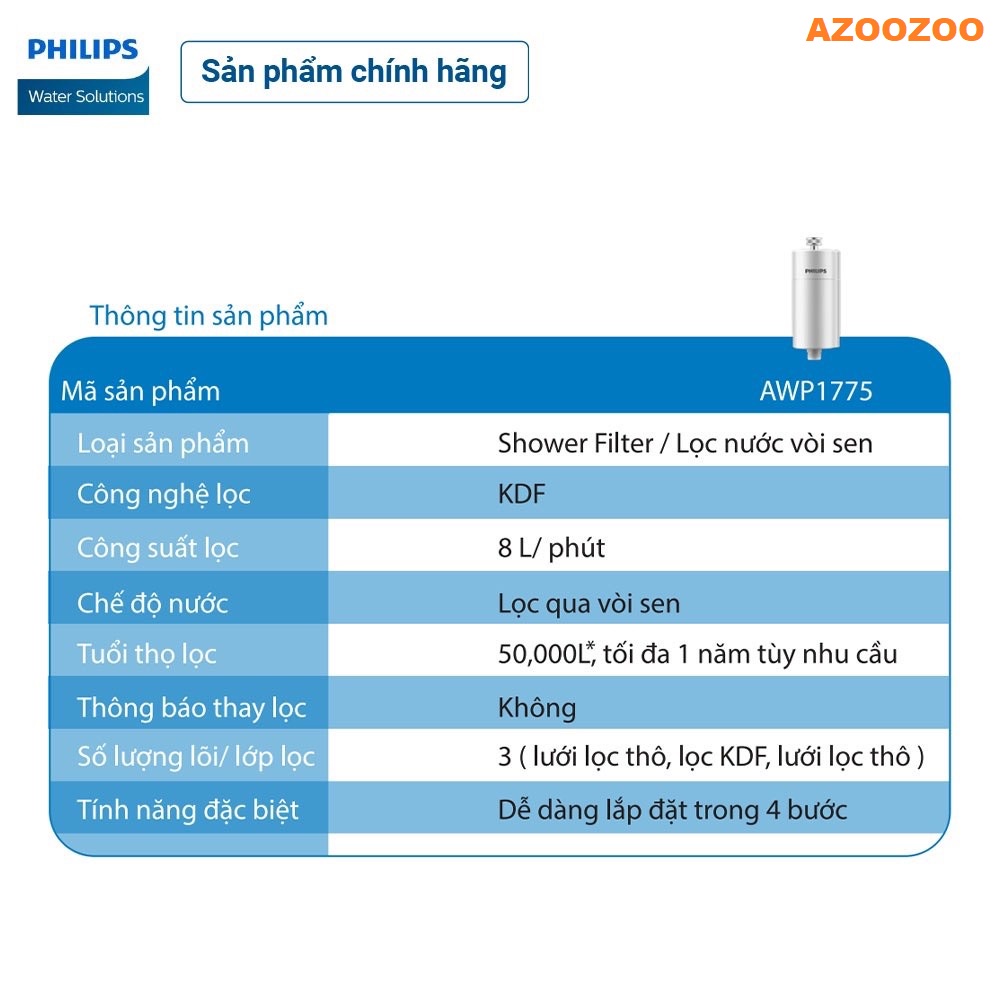 Lõi Lọc Vòi Sen Philips AWP175 (cho AWP1775)
