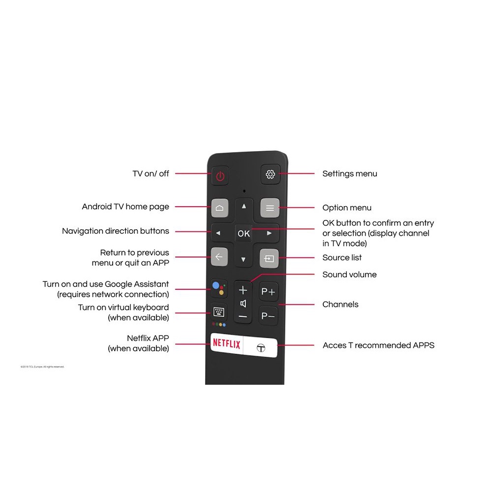 GOOGLE Bộ 10 ĐiềU KhiểN BằNg GiọNg NóI RC802V FUR6 Cho TCLTV 40S6800 49S6500 55EP680 RC802V FMR1
