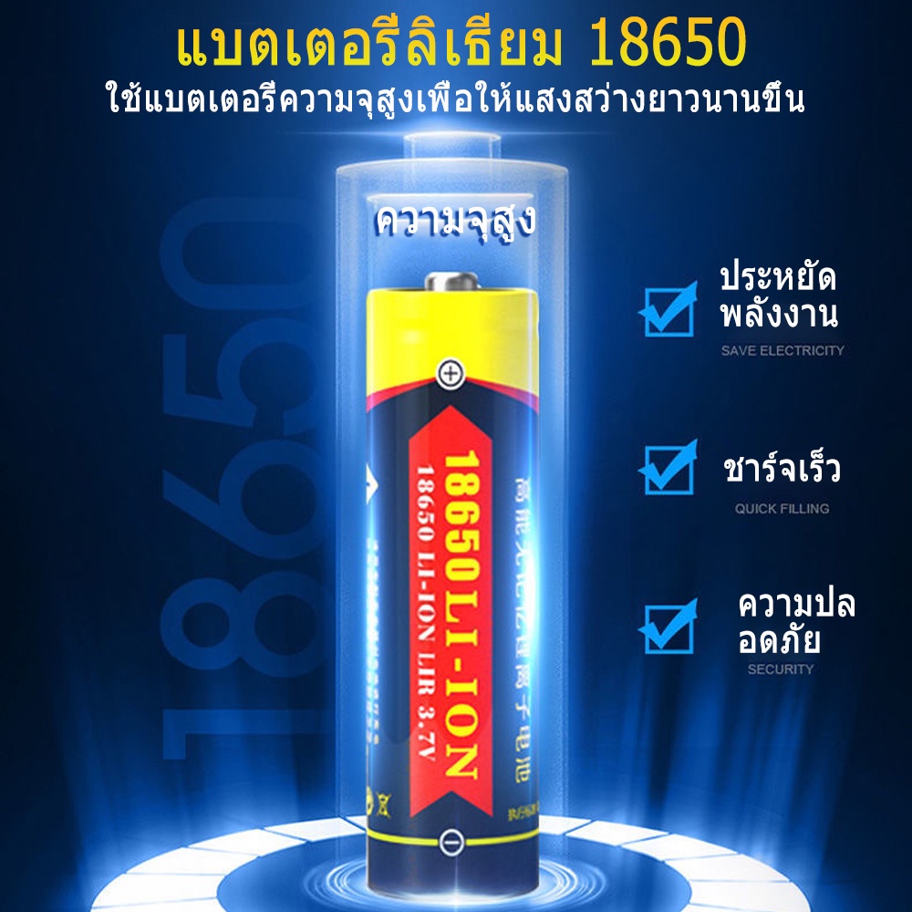 Đèn pin đeo đầu đi săn đêm Câu cá 4 chế độ Phóng to nhấp nháy Đèn pha siêu sáng-7025-1