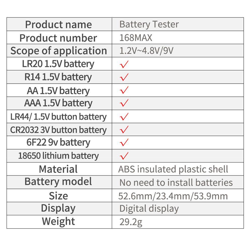 Thiết Bị Kiểm Tra Dung Lượng Pin Lithium Kỹ Thuật Số Phổ Biến AA AAA