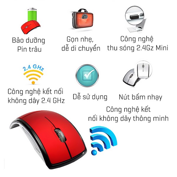 Chuột gấp không dây