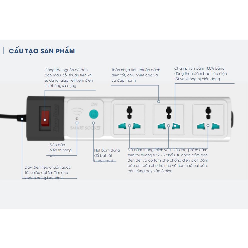 Ổ Cắm Điện WIFI Thông Minh Rạng Đông dây dài 3m 5m, Chống giật, chống xung điện, điều khiển từ xa App RangDongSmart