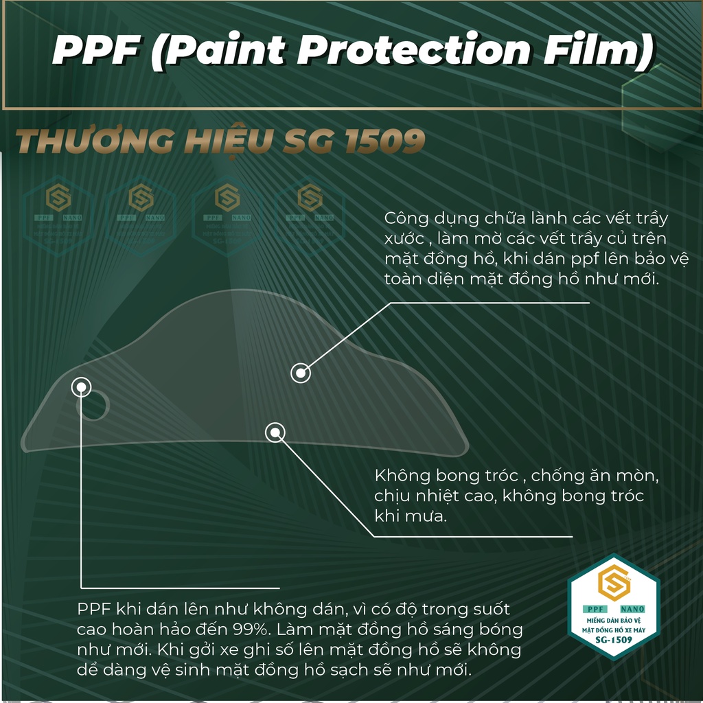 MIẾNG DÁN PPF XE HONDA PCX 2014 - 2017 BẢO VỆ MẶT ĐỒNG HỒ XE MÁY THƯƠNG HIỆU SG1509