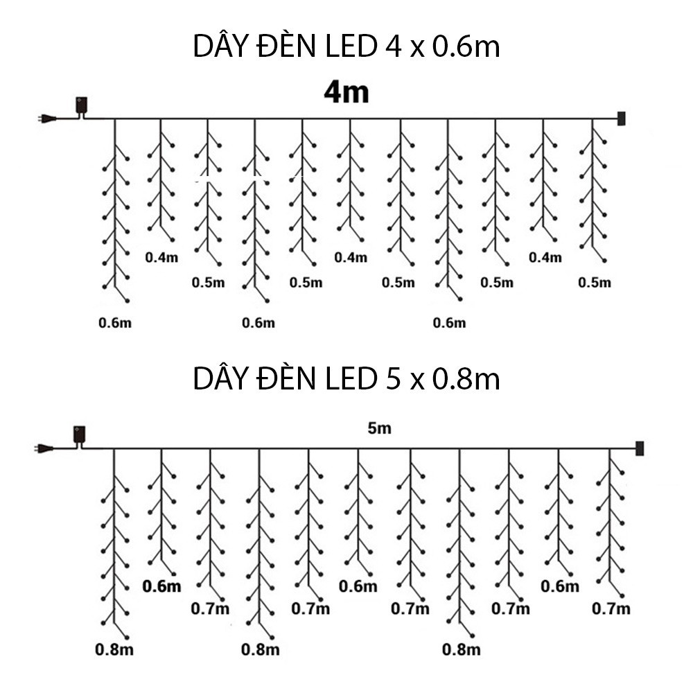 Đèn Rèm Thả Mành, Đèn Rèm Trang Trí 5mx0,6m Gồm 24 Sợi