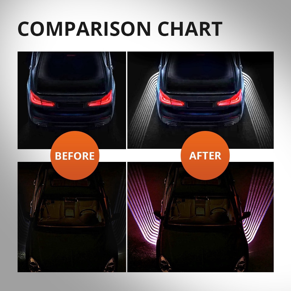 Cặp đèn LED chiếu sáng gắn xe hơi hình đôi cánh thiên thần sáng tạo