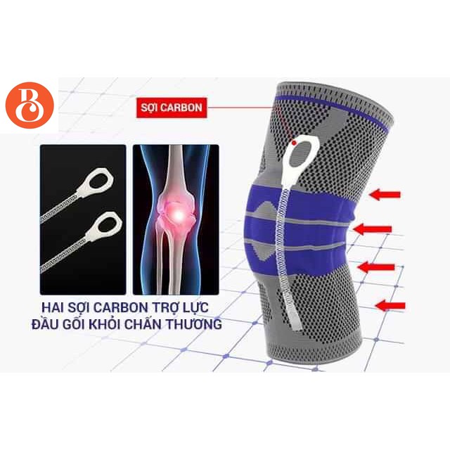 [ Sale ] ĐAI BẢO VỆ KHỚP GỐI 🔥𝑭𝑹𝑬𝑬𝑺𝑯𝑰𝑷🔥 ĐỆM SILICON CAO CẤP ,BÓ GỐI CÓ NẸP BẢO VỆ,  [LY'SHOP]